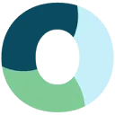 Logo van Obesitas Platform