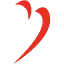 Logo van Agribusiness network content