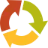 Logo van Greenferm BV Mestverwerking