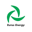 Logo van Eurus Energy Europe BV