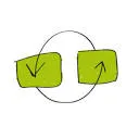 Logo van MD2 Consultancy
