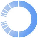Logo van Novacentric