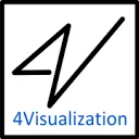 Logo van 4Visualization