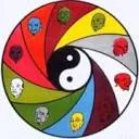 Logo van BEST Academie leert coachen met de Basic Emotional Structuring Test BEST): een koppentest