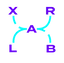 Logo van XR Lab
