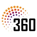 Logo van 360 Experience Group
