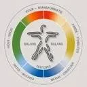 Logo van shiatsupraktijk Jan van Rossum