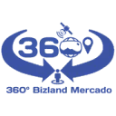Logo van 360⁰BizMercado