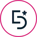Logo van Young Lady Business Academy
