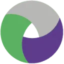 Logo van Holland Financial Network
