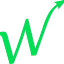 Logo van SOWND Financial