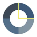 Logo van OOC Opleidings- en Ontwikkelingsfonds Carrosseriebedrijf