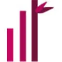 Logo van Rutten Management AND Consultancy