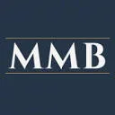 Logo van Meubelmaatwerk Brabant