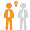 Logo van Adviesmoment