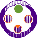 Logo van Social Climate Tech