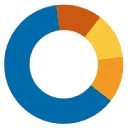 Logo van United NL