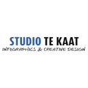 Logo van Studio te Kaat