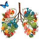 Logo its all in you-coaching