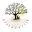 Logo van Beeldenrijk