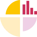 Logo van Qualiant