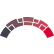 Logo van IP Nederland