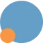 Logo van ITIB