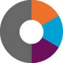 Logo van OrganisatieExperts