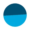 Logo van Rotterdam Shortsea Terminals