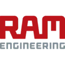Logo van RAM Engineering B.V.