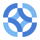 Logo van Bloggers Network