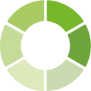 Logo van CIMSOLUTIONS