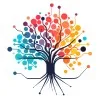 Logo van Visualli