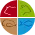 Logo van Esro Food Group