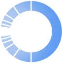 Logo van Novacentric Software