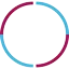 Logo van HRprtl