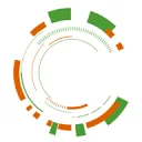 Logo van Sysconnect - Road Safety AND Mobility
