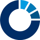 Logo van Ergomed B.V. previously PSR Pharma Resource