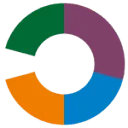 Logo van SWV PO 30 06