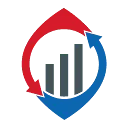 Logo van DataIM