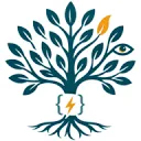 Logo van Admapu Consultancy