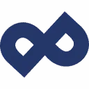 Logo van Het Passie Profiel
