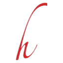 Logo van Fingerprinted Sustainable Coffee