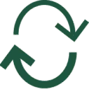 Logo van Drive 0 EU H2020