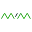 Logo van Method in Madness