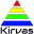 Logo van Kirvas Services