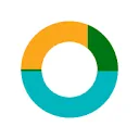 Logo van Ecogroen