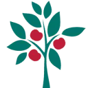 Logo van Malon Capital