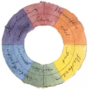 Logo van Mediation Regio Noord